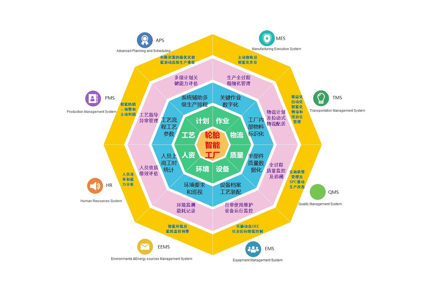 z6.com·(中国区)官方网站