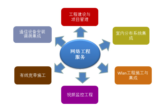 z6.com·(中国区)官方网站