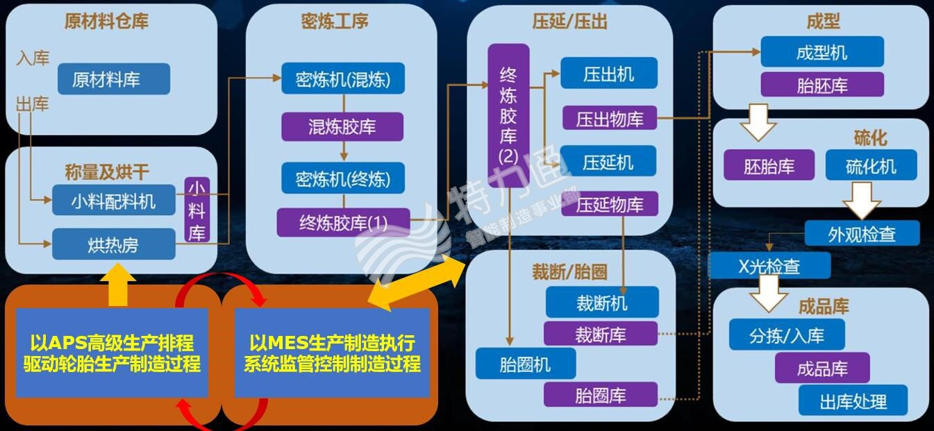 6257e258c2d05.png 图片2.png
